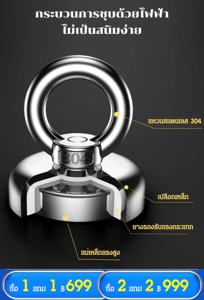 แม่เหล็กแรงสูง สำหรับเก็บของในชีวิตประจำวัน