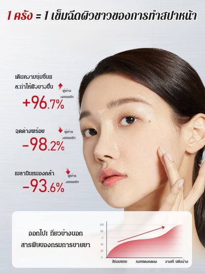 [โดยเฉพาะสำหรับจุดด่างดำที่ดื้อรั้น] น้ำมันเอสเซนส์ป้องกันฝ้าที่ได้รับการอัพเกรด