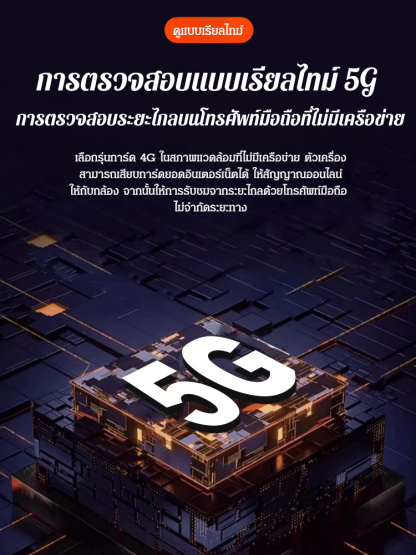 กล้องวงจรปิดตาแมวในครัวเรือน รุ่นฮิตขายดี