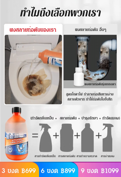 (เทลงปุ๊บ ระบายน้ำได้ทันที) น้ำยาทำความสะอาดท่อระบายน้ำ MOMENG