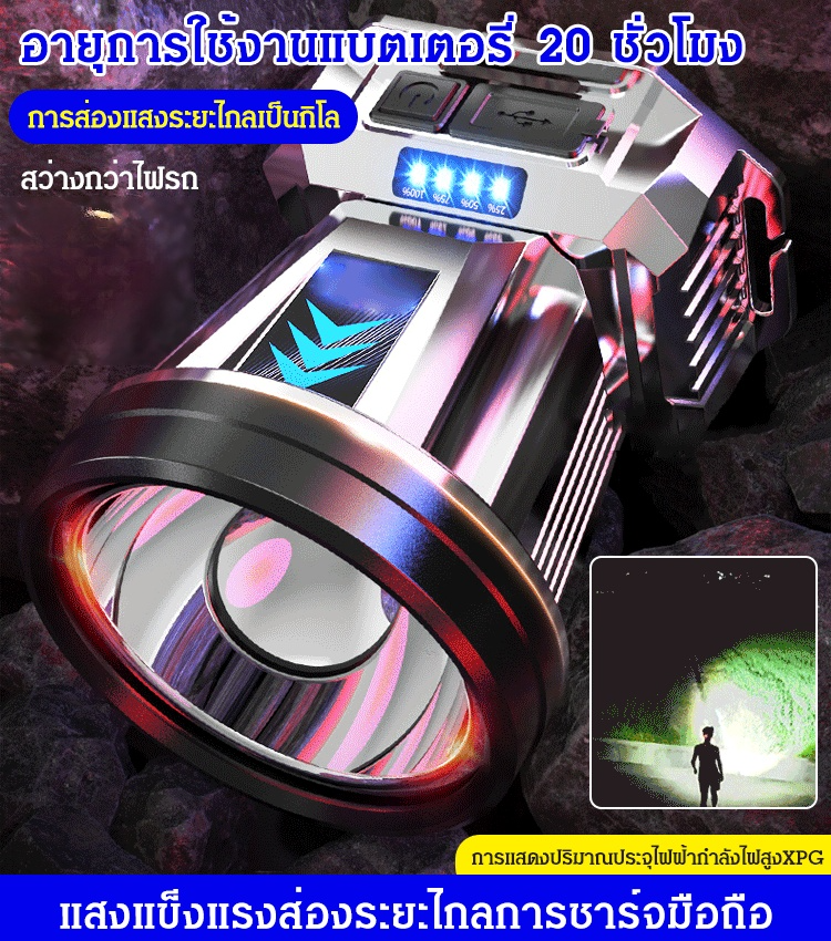 ไฟหน้าเยอรมันรุ่นใหม่ XPG กำลังสูง [สามารถใช้เป็นแหล่งจ่ายไฟมือถือได้]