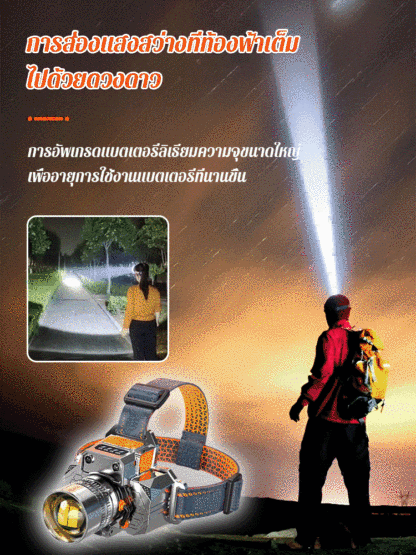 ไฟหน้าเซ็นเซอร์แสงแรง ซูมแบบยืดไสลด์ ไฟฉายพร้อมเชือกคาดศีรษะ