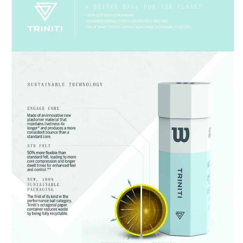 Triniti Tennis Balls 3 Ball Can (4 Pack)