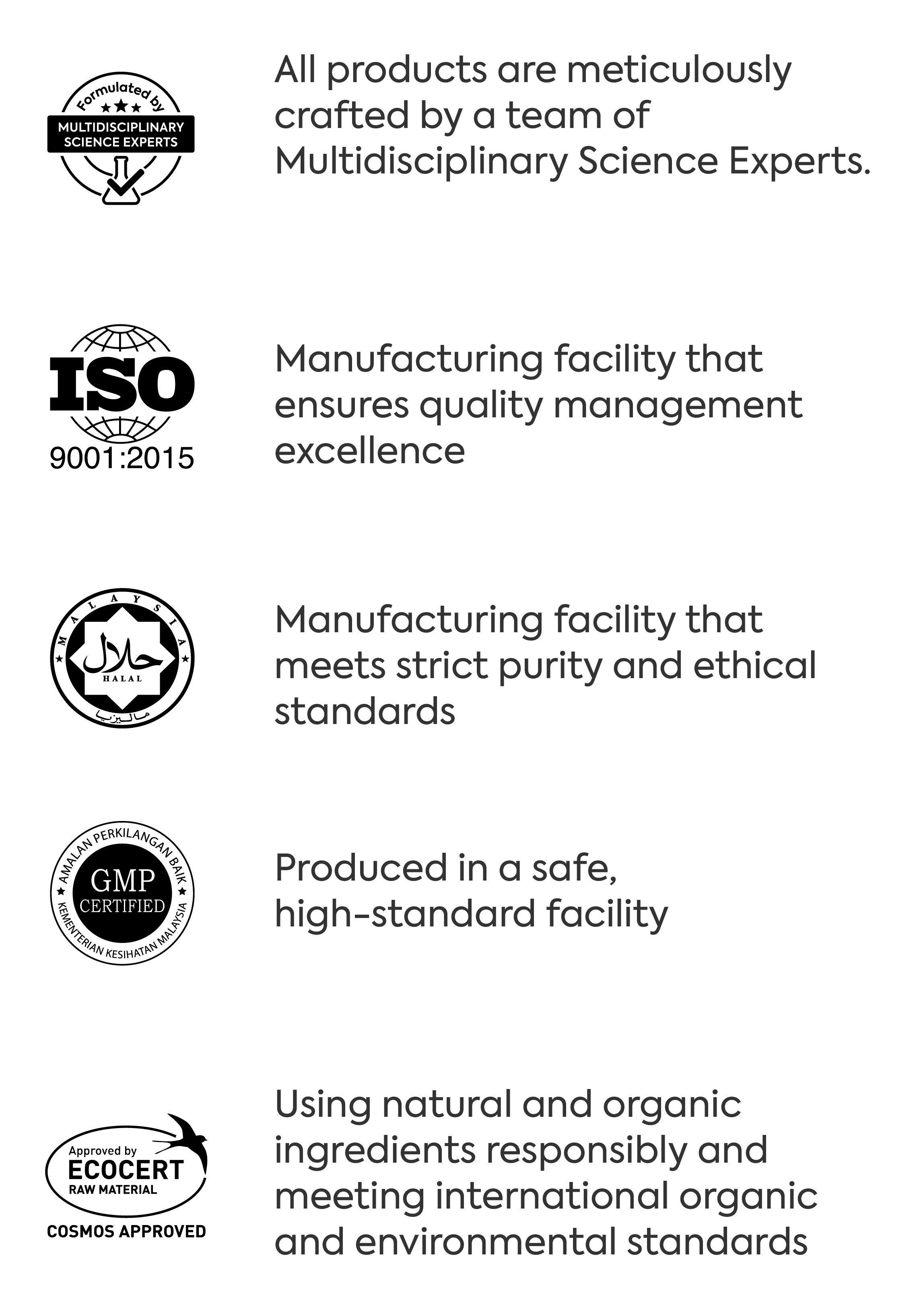 Lulabeam Quality Assurance