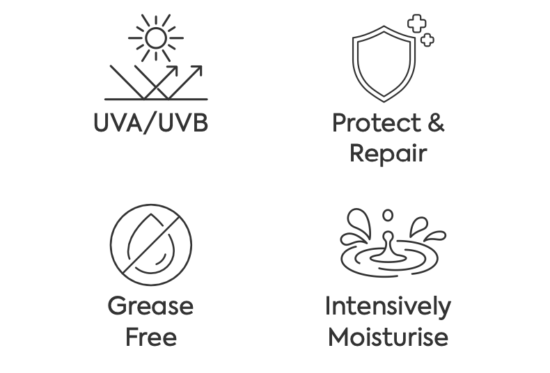 Key benefits of Pocket Mineral Face Lotion by Lulabeam: grease-free formula for a lightweight feel, intensive moisturization for deep hydration, and protection and repair to support healthy skin