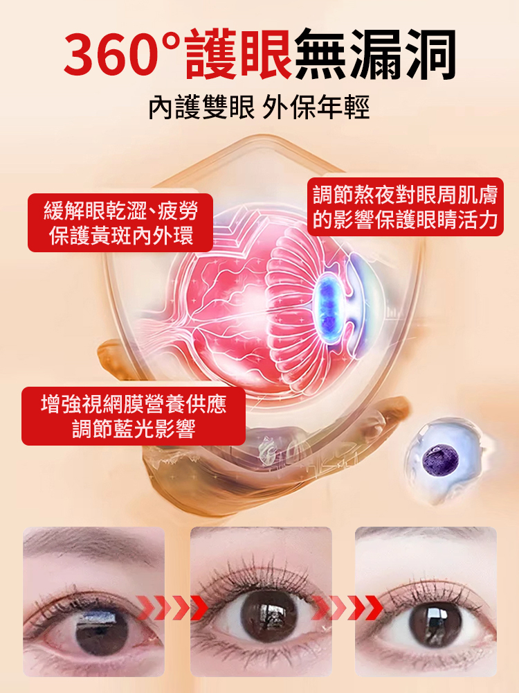 【眼病剋星】石斛杞菊鹿眼片，明目養神，幫助緩解眼部疲勞、維持清晰視力！重現明亮雙眸！