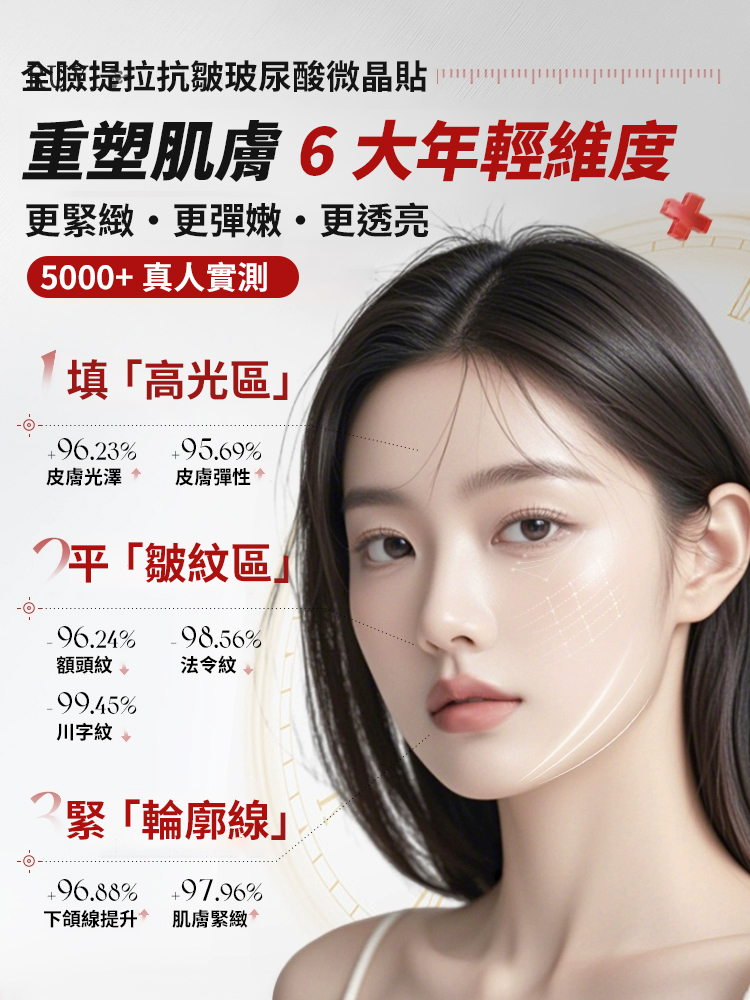 【年輕十歲】全臉提拉抗皺玻尿酸微晶貼