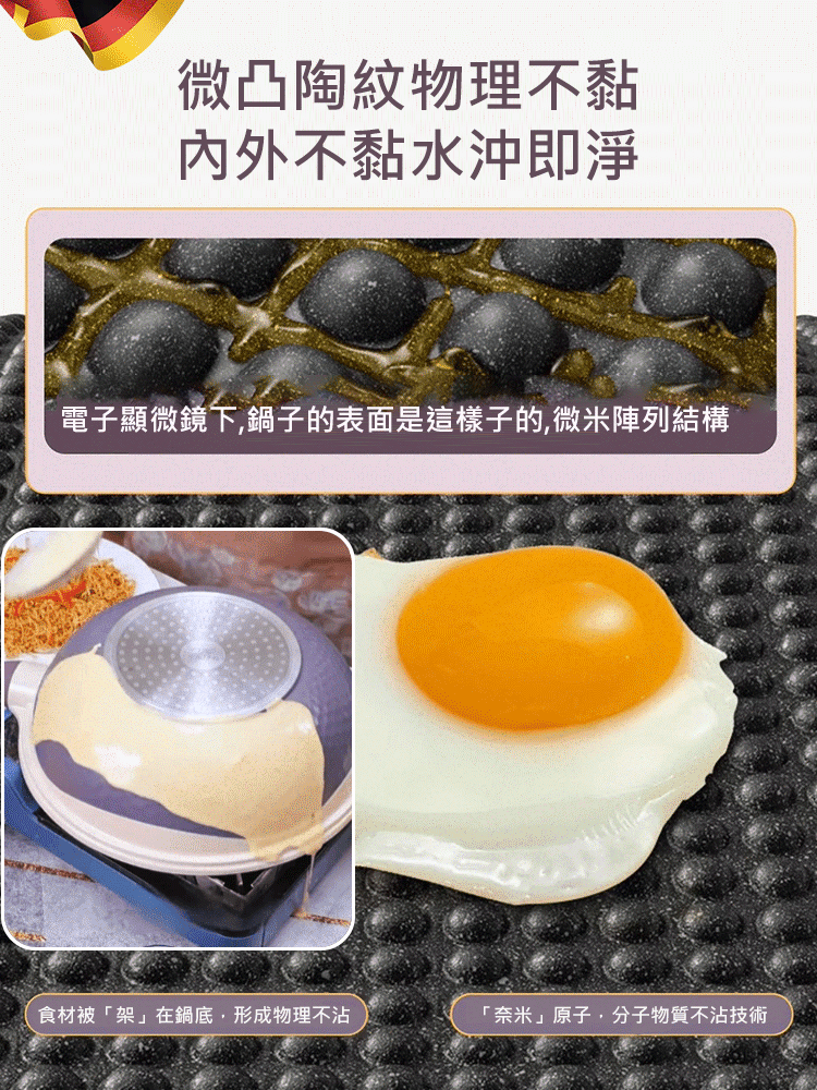 雙色鈦金不沾鍋