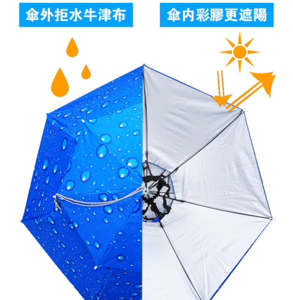 【戶外神器】雙層防風釣魚傘帽