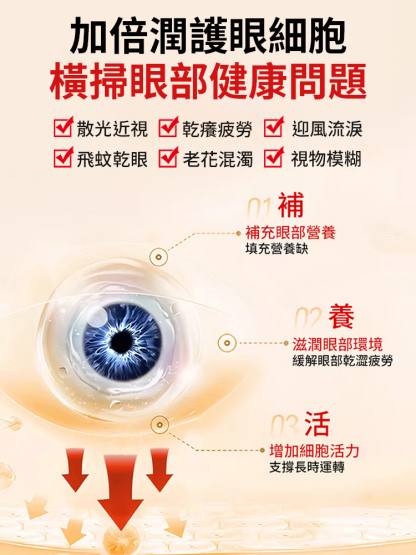 【眼病剋星】石斛杞菊鹿眼片，明目養神，幫助緩解眼部疲勞、維持清晰視力！重現明亮雙眸！