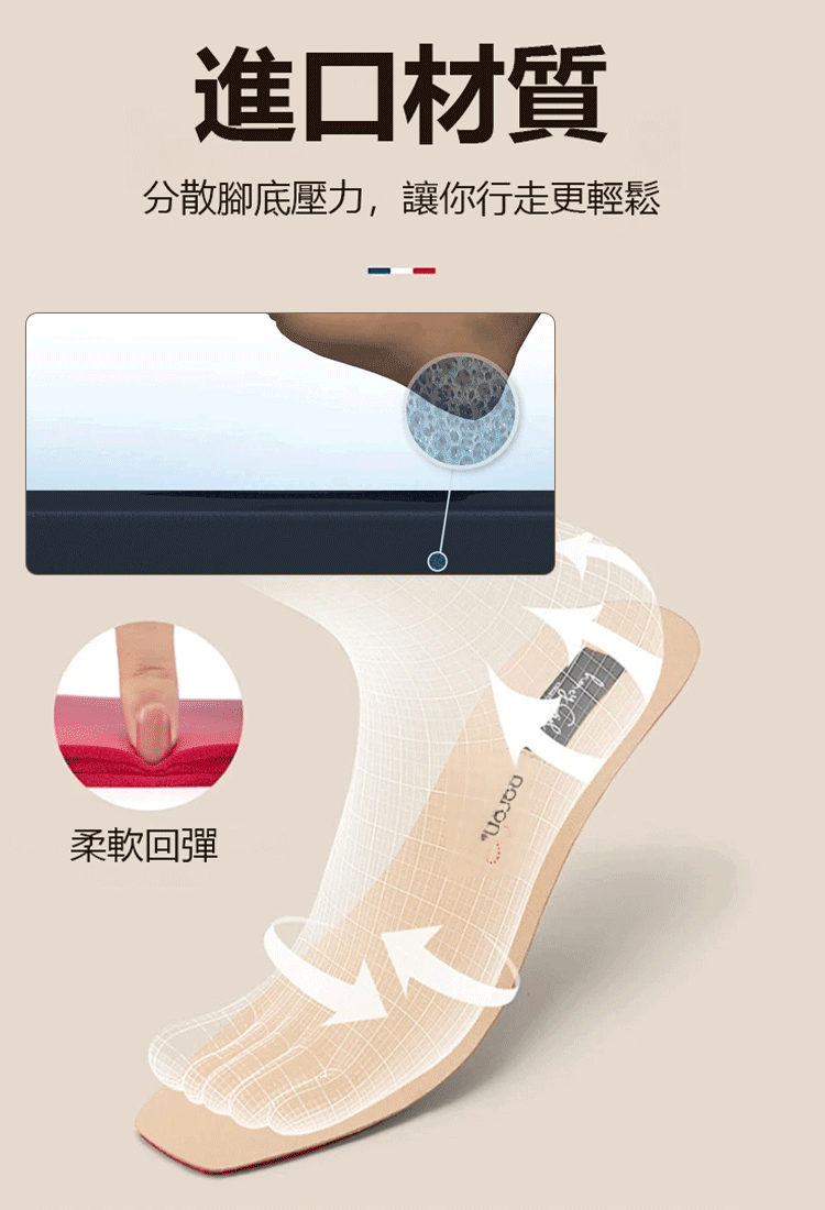 增高7cm緩震支持女鞋