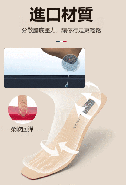 增高7cm緩震支持女鞋