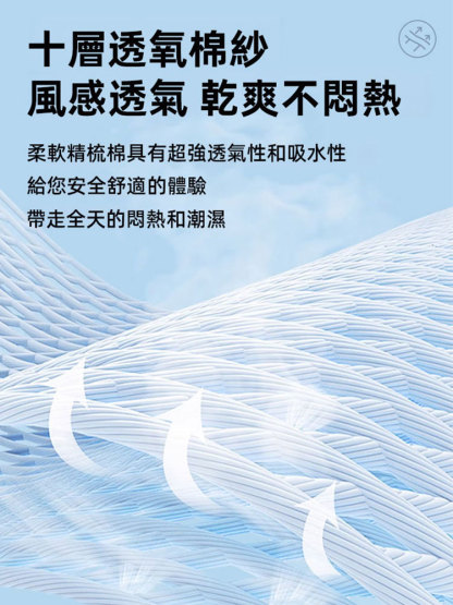 台灣醫師推薦！石墨烯抗菌成人防漏尿護墊，医用级材质搭配石墨烯抑菌表层，抑制三大细菌，无荧光剂更安心。十层透氧棉纱透气不闷，500ml 大吸水量防反渗，适配孕妇、老人及经期女性