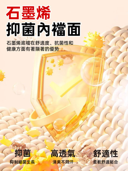 台灣醫師推薦！石墨烯抗菌成人防漏尿護墊，医用级材质搭配石墨烯抑菌表层，抑制三大细菌，无荧光剂更安心。十层透氧棉纱透气不闷，500ml 大吸水量防反渗，适配孕妇、老人及经期女性