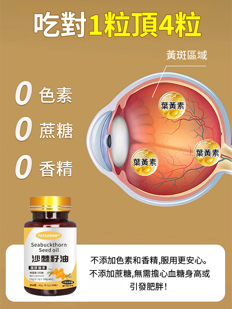 台灣熱銷沙棘籽油護眼軟膠囊！ 2000米高海拔野生小果沙棘為原料，超臨界 CO₂萃取鎖鮮，含葉黃素等 3 大護眼成分，1 粒頂 4 粒