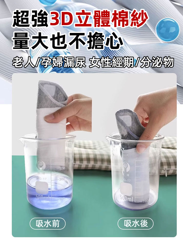 台灣醫師推薦！石墨烯抗菌成人防漏尿護墊，医用级材质搭配石墨烯抑菌表层，抑制三大细菌，无荧光剂更安心。十层透氧棉纱透气不闷，500ml 大吸水量防反渗，适配孕妇、老人及经期女性