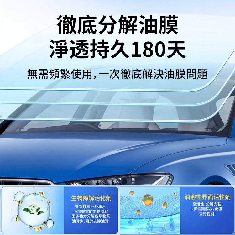 台灣爆款【30 倍清潔】汽車油膜去除劑！納米研磨因子 + 生物降解配方，秒去頑固油膜、蟲尸鳥糞，不傷玻璃不留水痕。180 天持久防護，解決雨刷異響，車家兩用适配玻璃、車燈、眼鏡