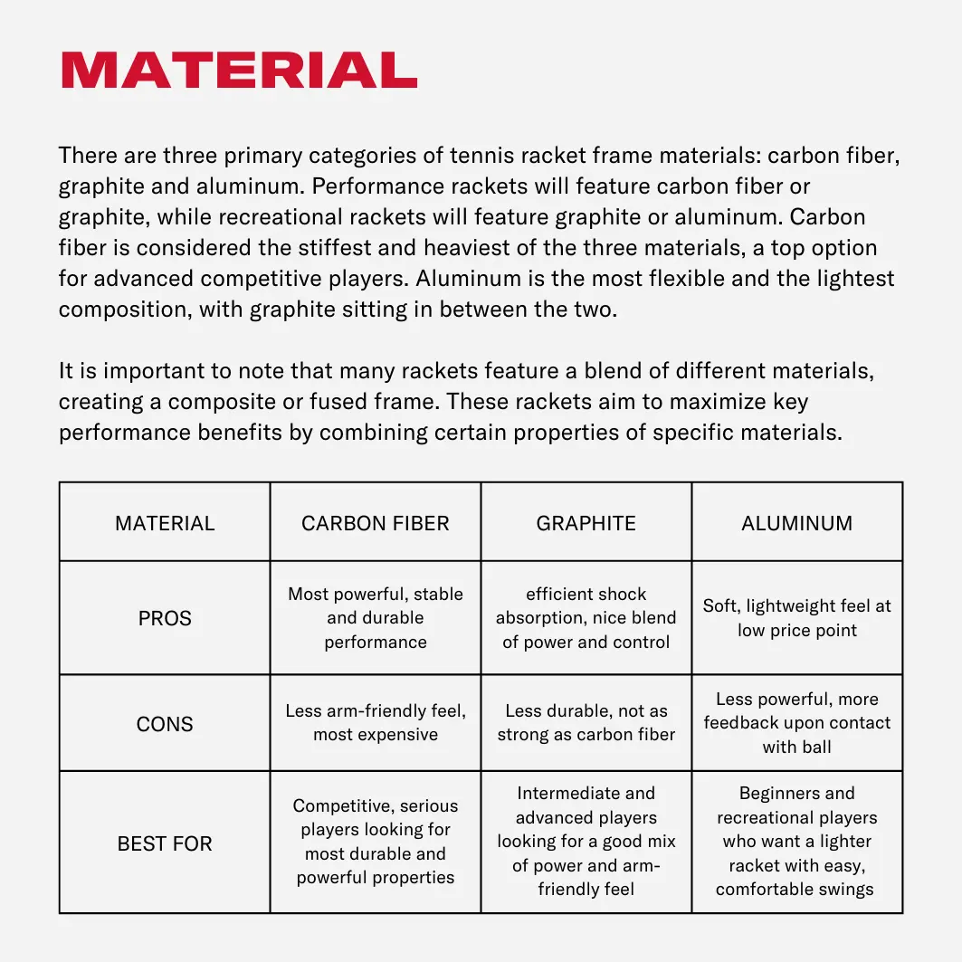 Maximise key performance benefits by combining certain properties of specific materials.