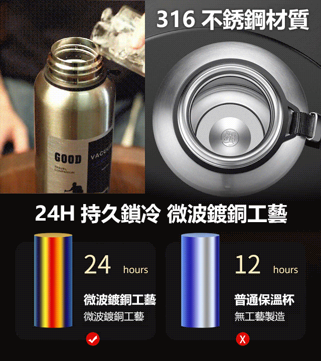 智能全鋼不銹鋼大容量保冷杯 