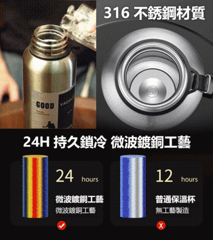 智能全鋼不銹鋼大容量保冷杯 