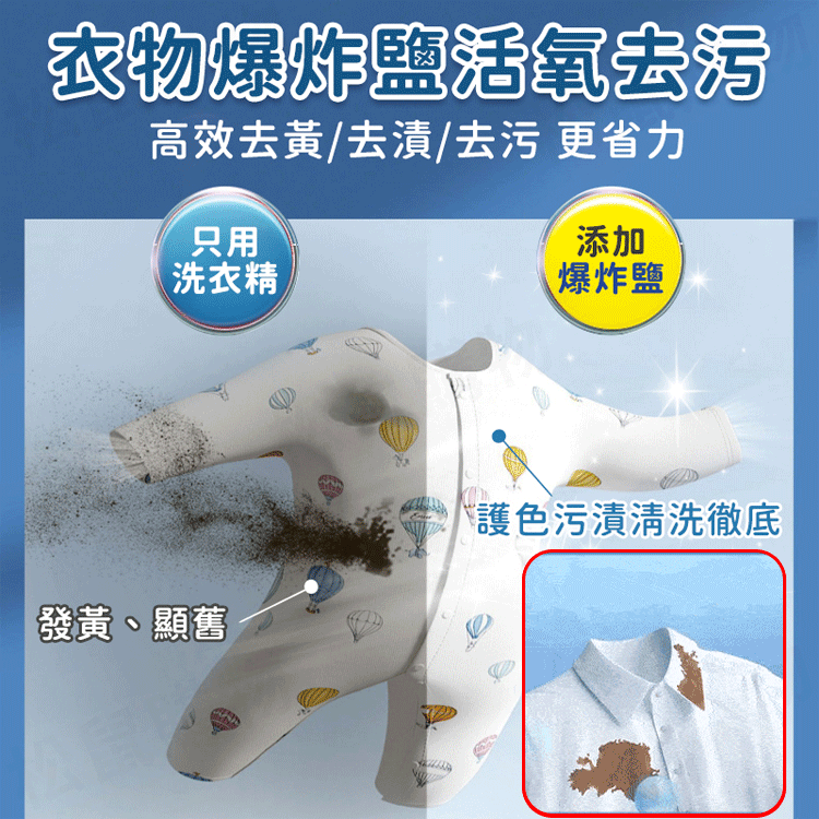 【日本研發】超強去污爆炸鹽