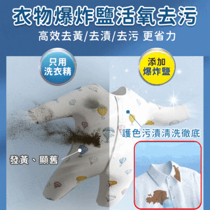 【日本研發】超強去污爆炸鹽