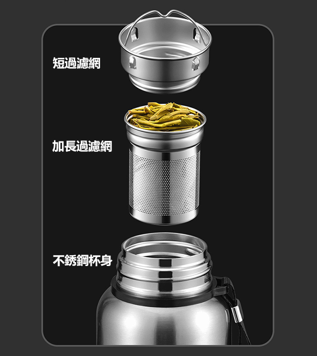 智能全鋼不銹鋼大容量保冷杯 