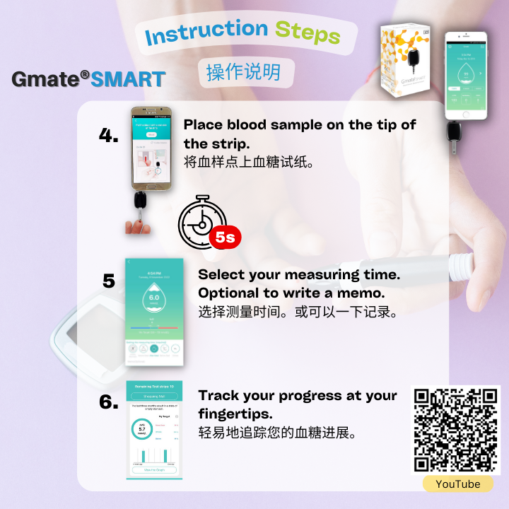 Diabetes monitoring device - GMATE SMART (iPhone Version)