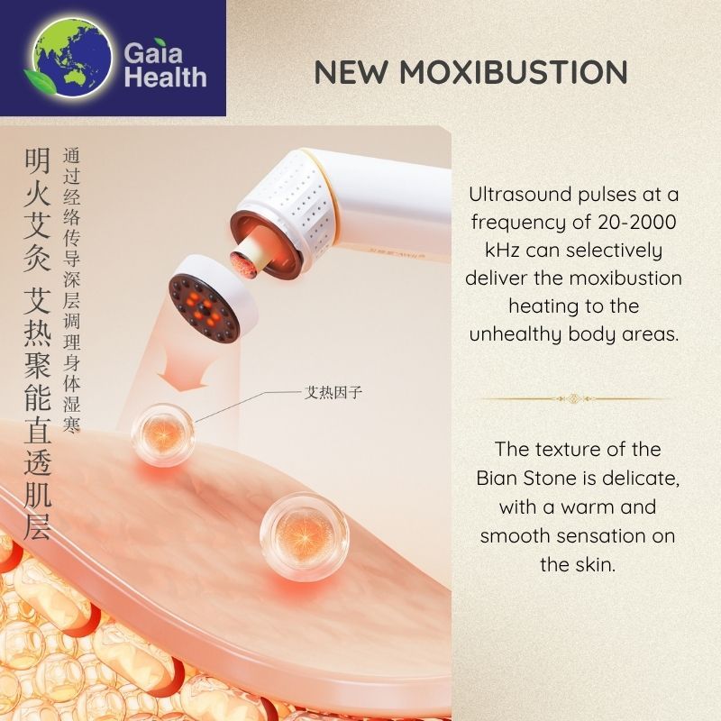 Scientific diagram showing how the Bian Stone heat and ultrasound pulses penetrate through the skin layers. The image demonstrates the device's mechanism for boosting blood circulation at a cellular level, delivering oxygen to stiff muscle tissue and providing superior, lasting relief from chronic pain and body congestion.