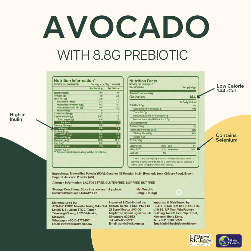 NutriBrownRice® Avocado Prebiotic Drink: Gut Health, Brain Boost, Immune Support