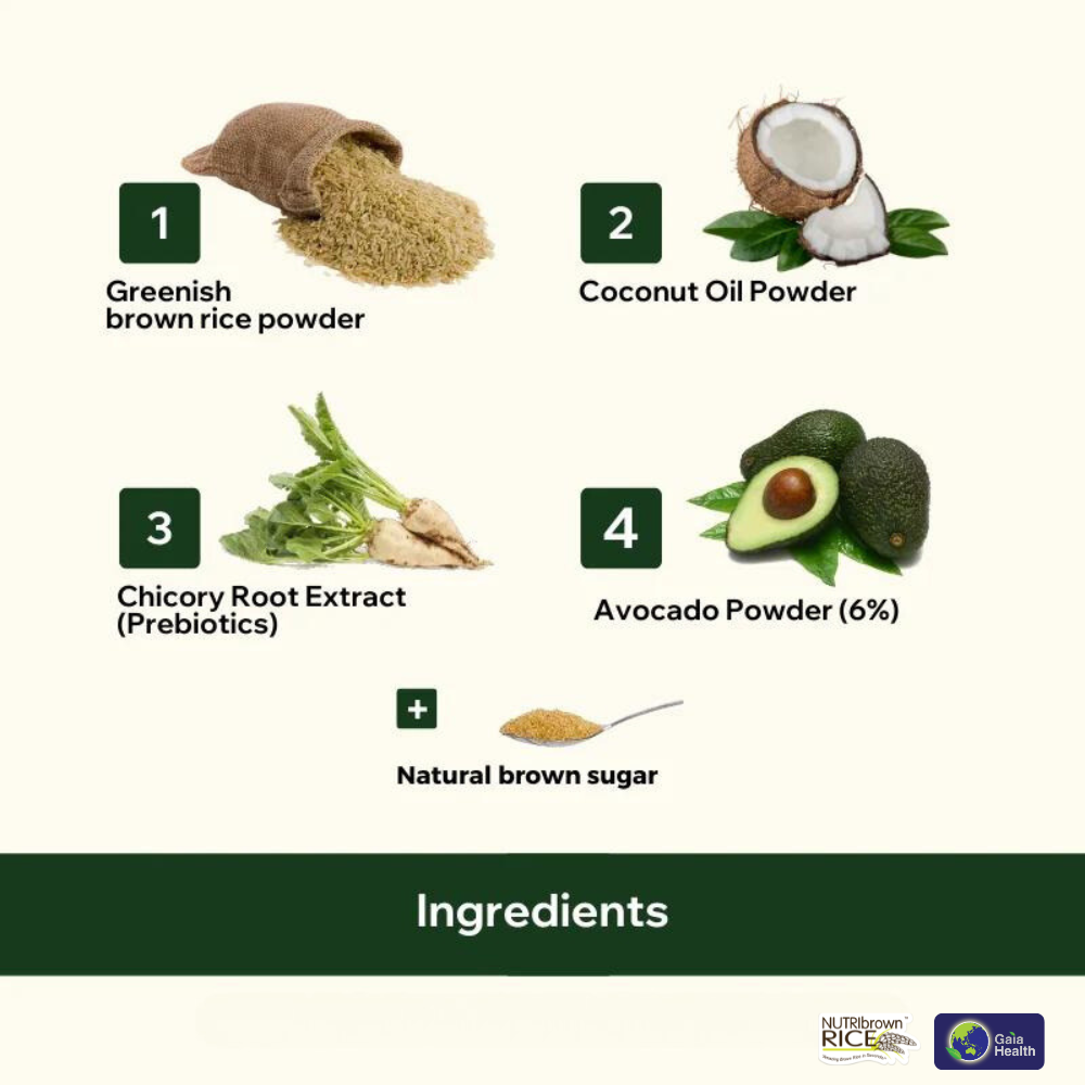NutriBrownRice® Avocado Prebiotic Drink: Gut Health, Brain Boost, Immune Support