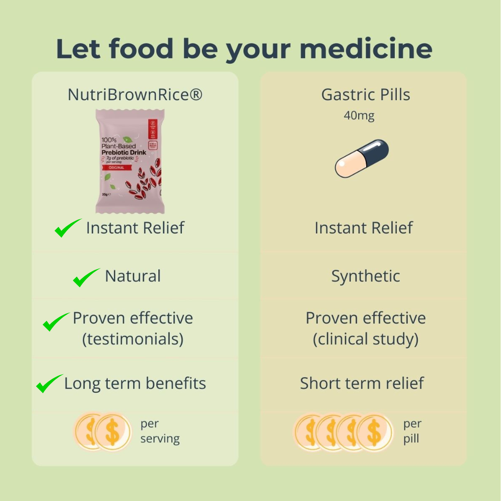NutriBrownRice® - Original (Prebiotic, No Sugar Added): Improve your Digestive Health