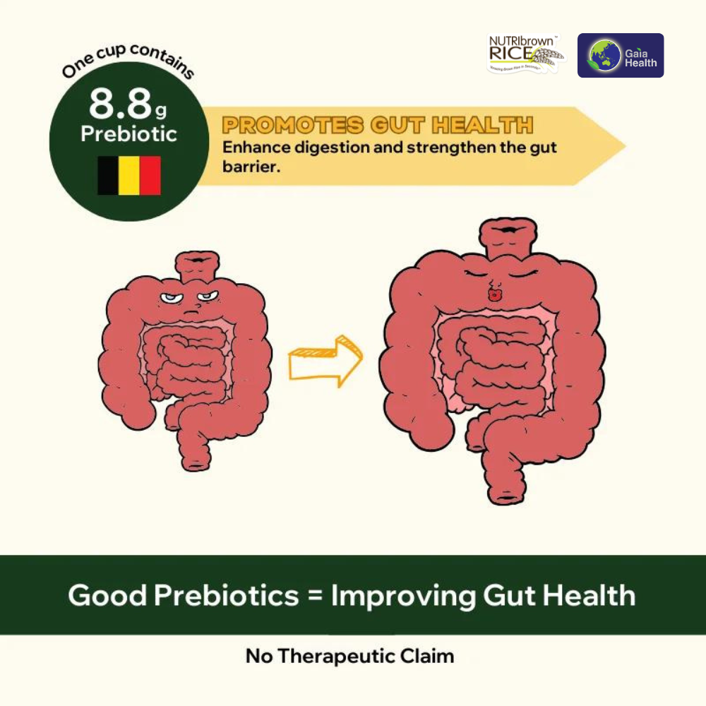 NutriBrownRice® – Oat Added with Prebiotic: Heart Health & Digestive Wellness