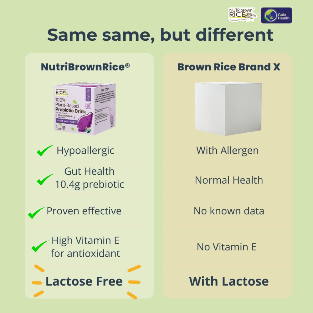 NutriBrownRice®- Purple Sweet Potato Added with Prebiotic, Diabetic Friendly