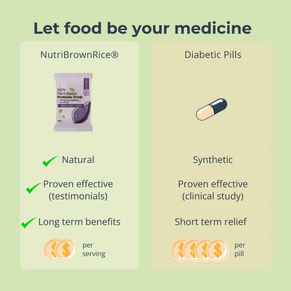 NutriBrownRice®- Purple Sweet Potato Added with Prebiotic, Diabetic Friendly