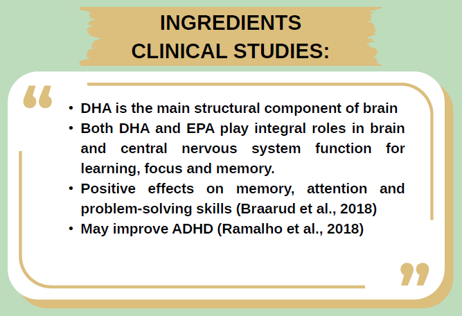 OptifyKids - Brain Development with Eye care supplement for kids [60 tablets/bottle]