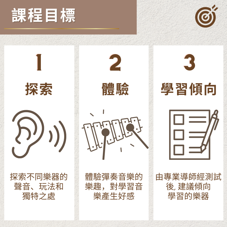 至HIT樂器探索班