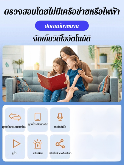 กล้องวงจรปิดตาแมวในครัวเรือน รุ่นฮิตขายดี