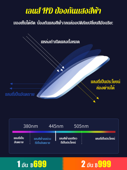 แว่นตาเปลี่ยนสีแฟชั่นเก๋ไก๋