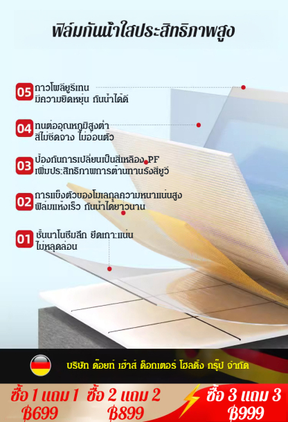 กาวกันน้ำสีใสทนทาน อุดรั่ว