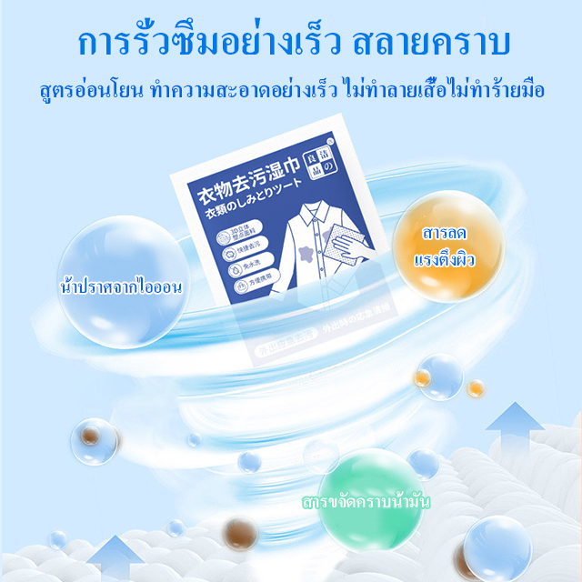ทิชชู่เปียกขจัดคราบบนเสื้อไม่ต้องซักแบบพกพา 