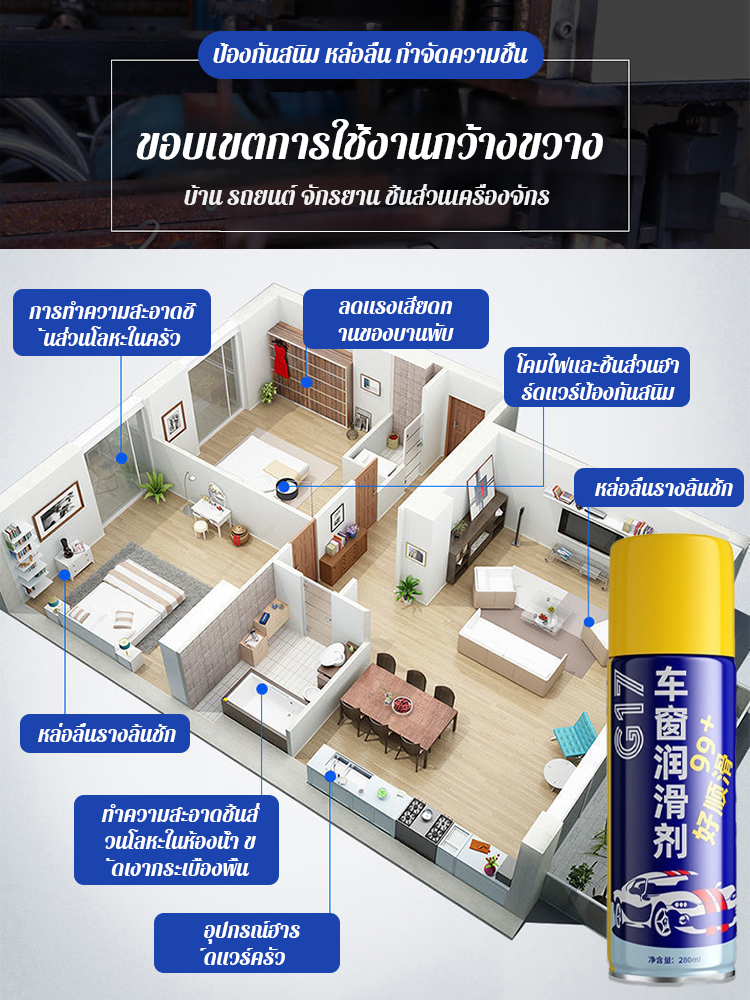 สารหล่อลื่นหน้าต่างอเนกประสงค์