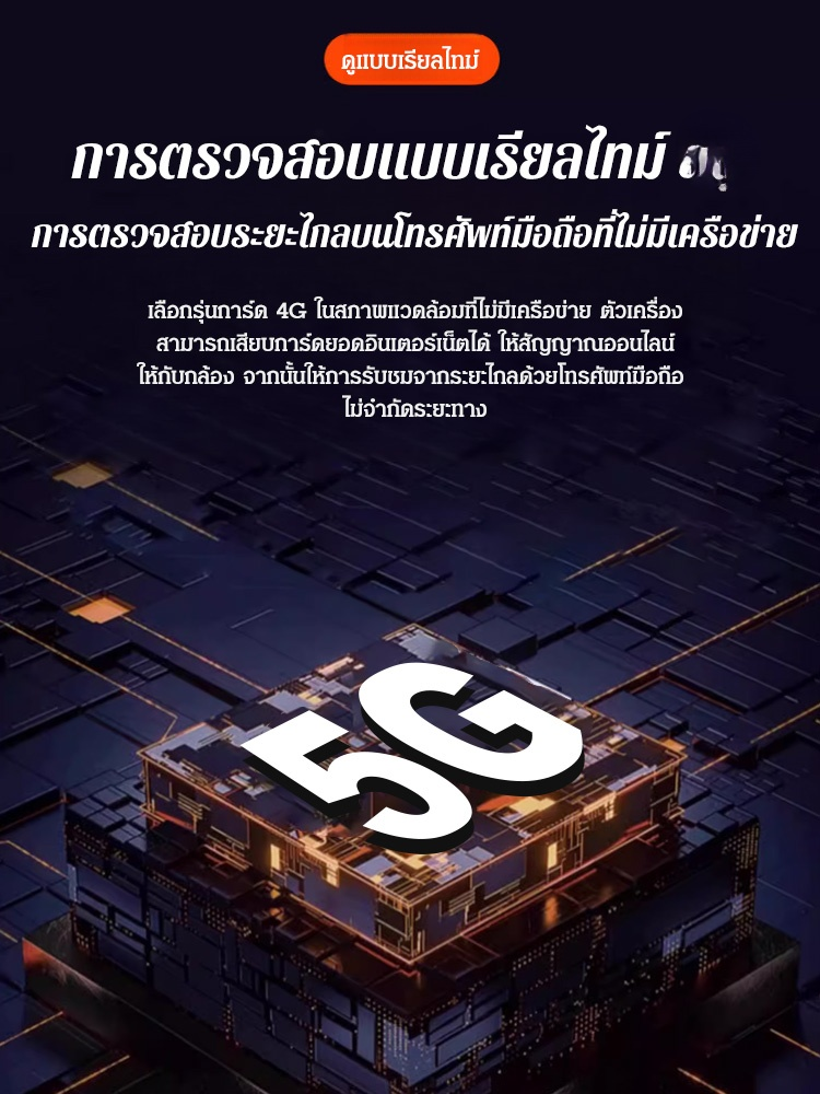 กล้องวงจรปิดตาแมวในครัวเรือน รุ่นฮิตขายดี