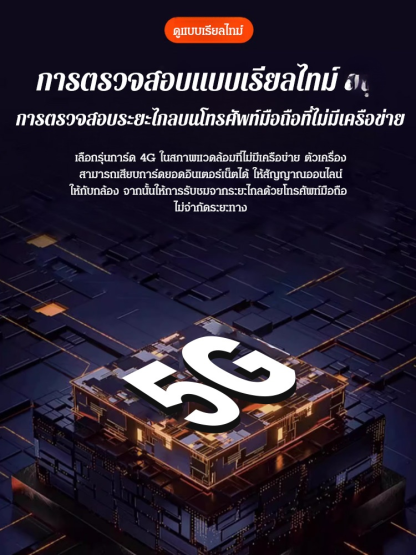กล้องวงจรปิดตาแมวในครัวเรือน รุ่นฮิตขายดี