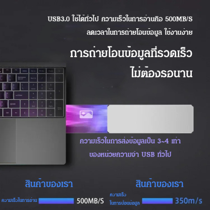 ไดรฟ์โซลิดสเตทแบบพกพา