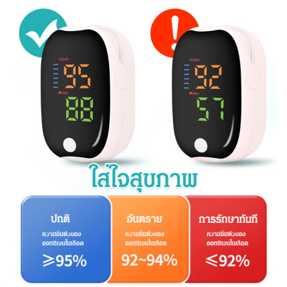 เครื่องวัดออกซิเจนปลายนิ้วใช้ในบ้าน
