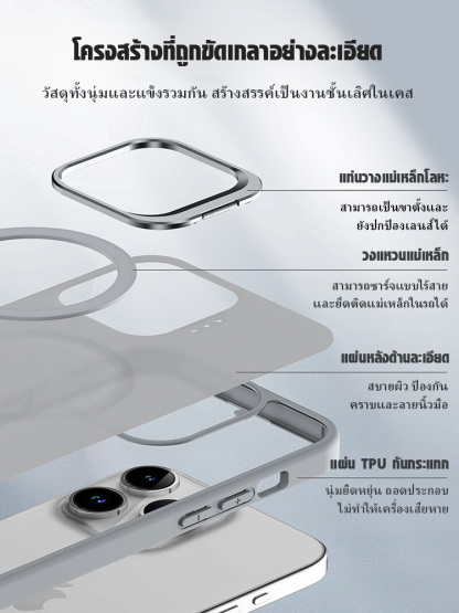 เคสโทรศัพท์พร้อมขาตั้งเลนส์โลหะพื้นผิวด้านละเอียด