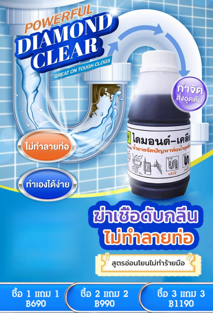 【ไร้อุปสรรค】น้ำยาล้างท่ออุดตัน