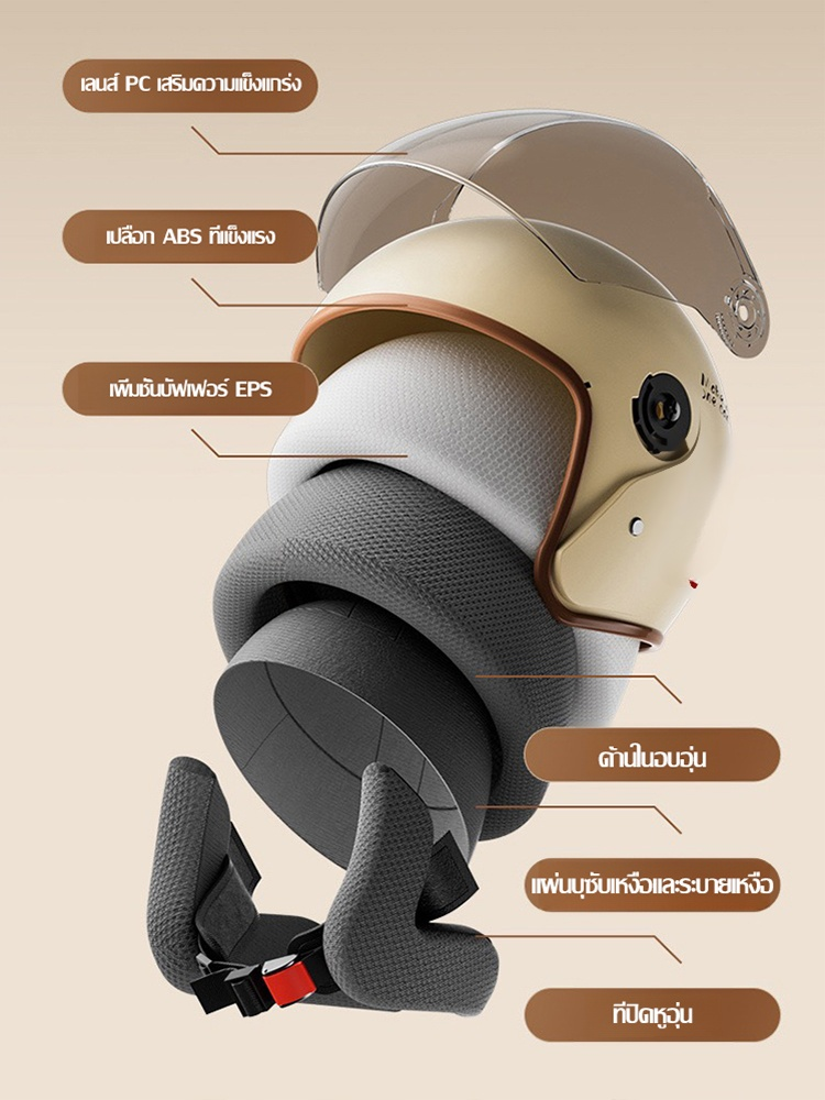 หมวกกันน็อคมอเตอร์ไซค์แบบน่ารัก