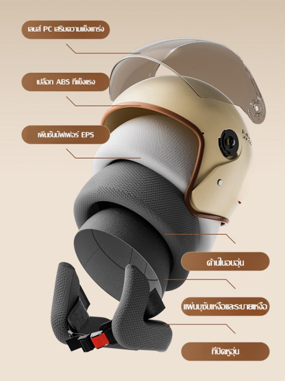 หมวกกันน็อคมอเตอร์ไซค์แบบน่ารัก